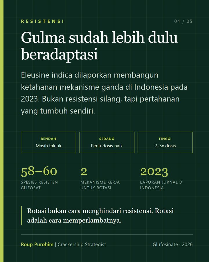 Resistensi gulma terhadap glufosinate